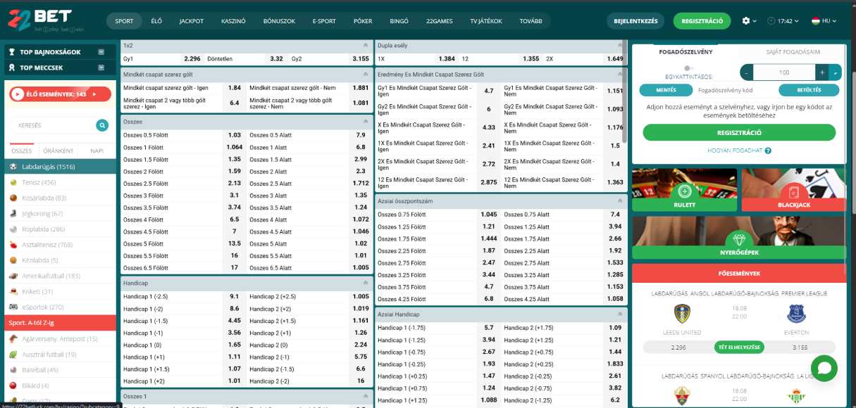 22bet Hungary